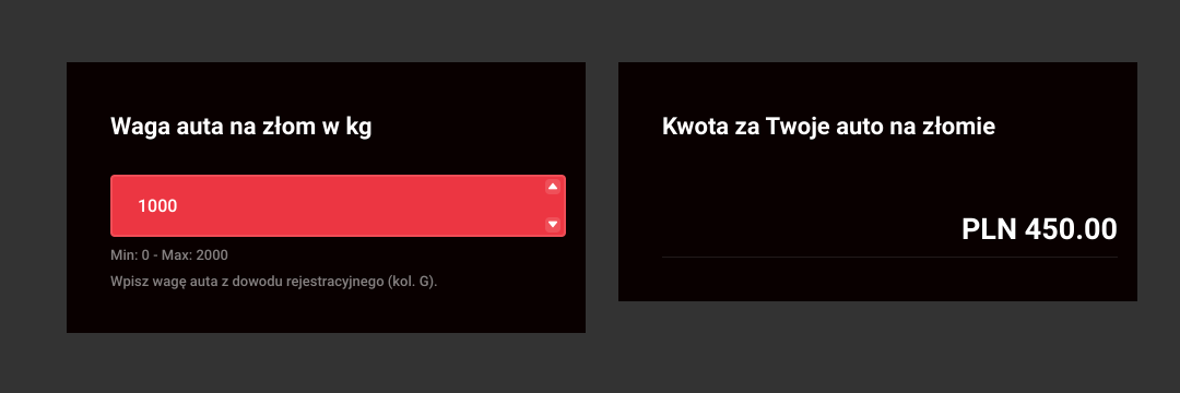 Read more about the article Wycena samochodu online kalkulator